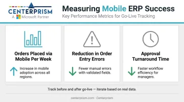 Mobile ERP implementation success metrics tracking orders errors and approval turnaround time