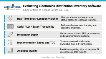 5 evaluation criteria for selecting electronics distribution inventory management software