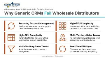 Four reasons generic CRM tools fail wholesale distributors comparison infographic