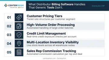 Five distributor-specific billing software features compared to generic invoicing tools