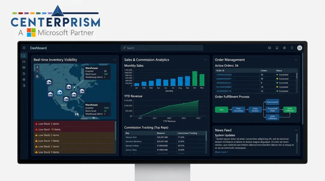 Centerprism ERP dashboard showing real-time inventory and sales analytics for distributors
