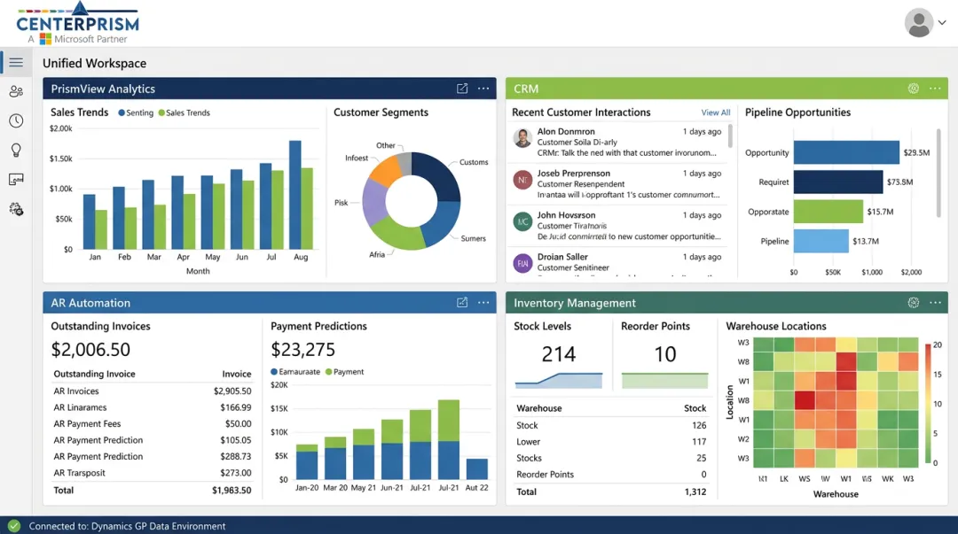 Centerprism platform dashboard showing native ERP modules connected to Dynamics GP data