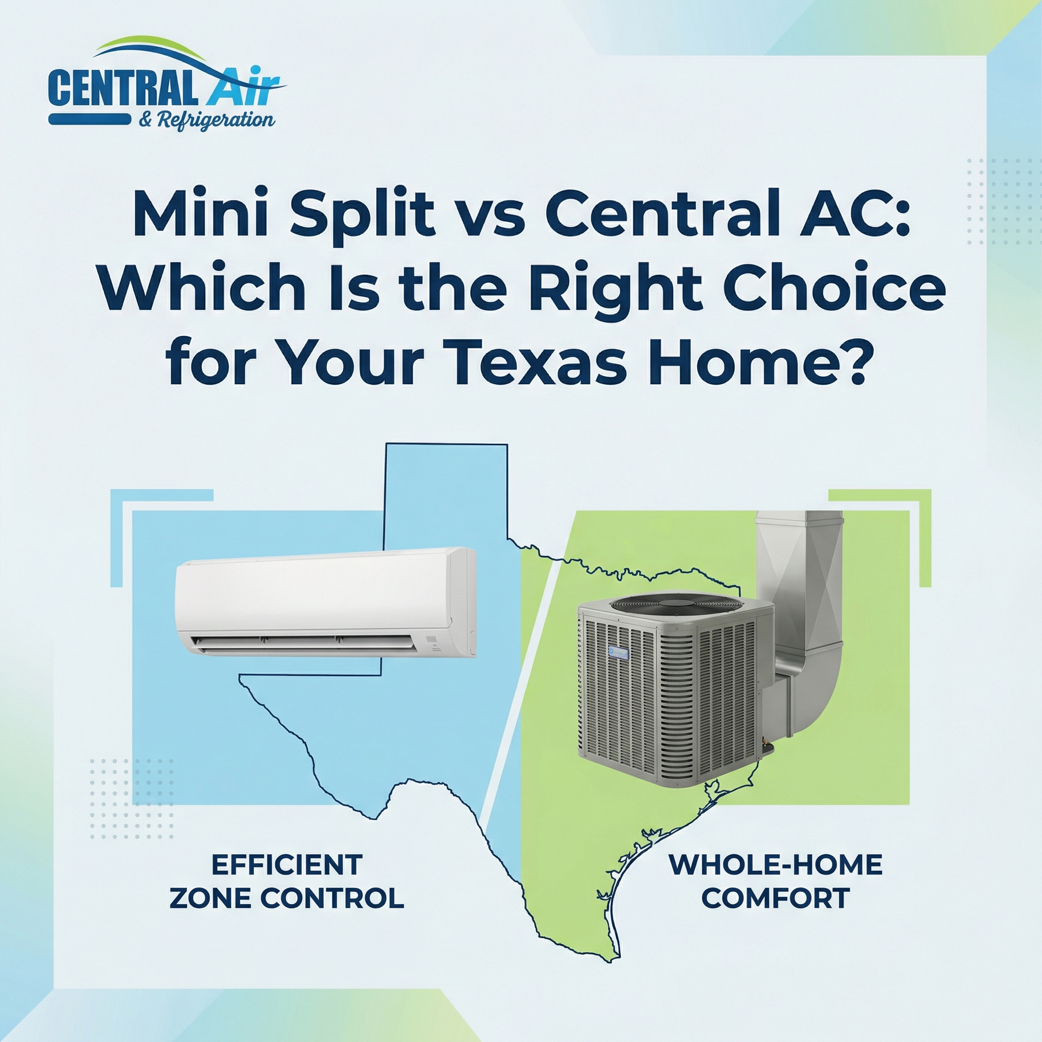 Mini Split vs Central AC: Which Is the Right Choice for Your Texas Home?