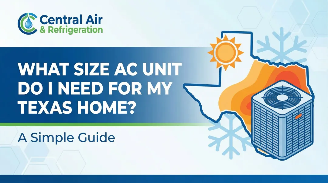 Cover image for What Size AC Unit Do I Need for My Texas Home? A Simple Guide