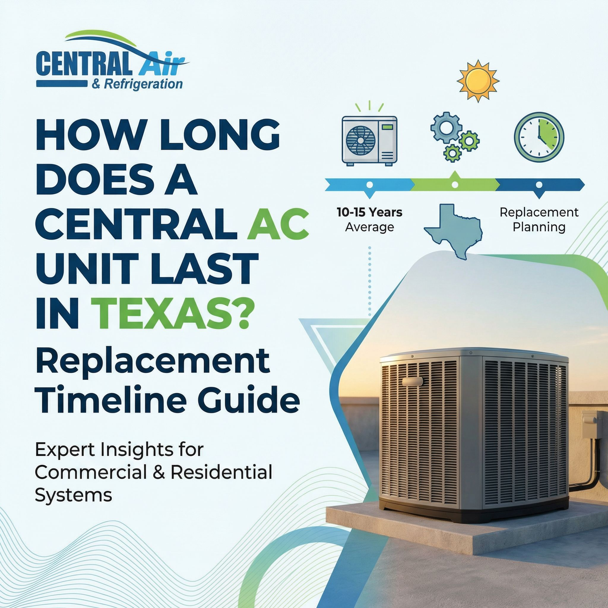 How Long Does a Central AC Unit Last in Texas? Replacement Timeline Guide