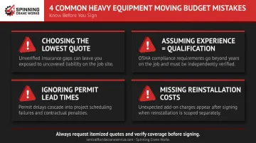 Four most common heavy equipment moving budgeting mistakes to avoid infographic