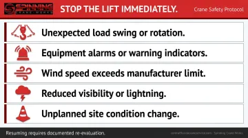 Five stop-work trigger conditions for critical crane lift operations safety