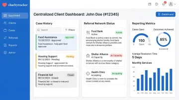 CharityTracker software dashboard displaying centralized client case records