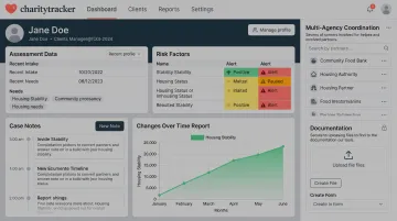 CharityTracker case management dashboard showing client risk assessment data and monitoring timeline