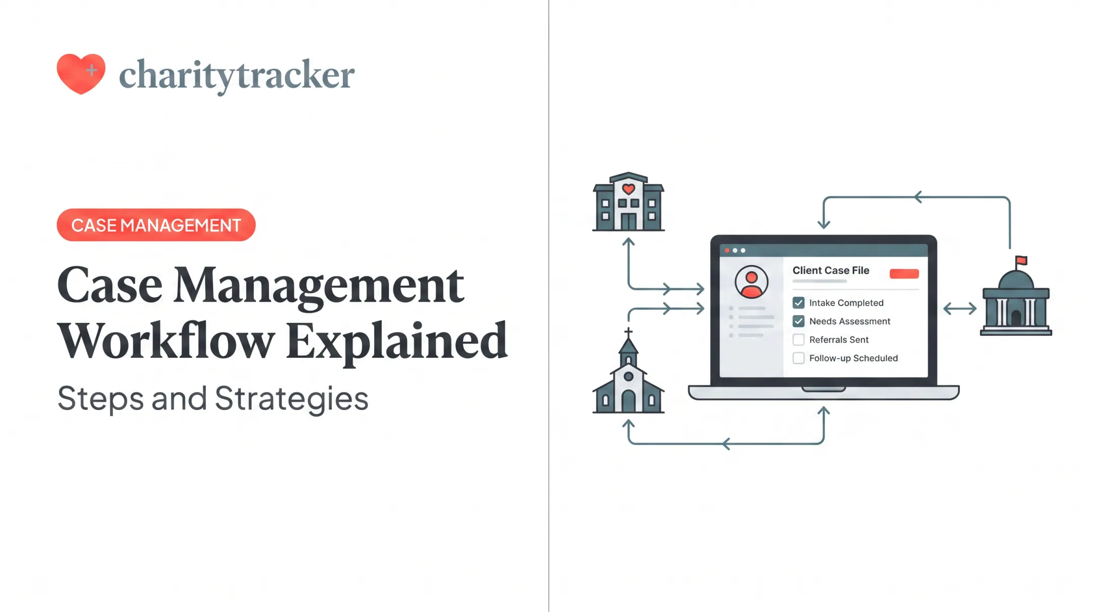 Case Management Workflow Explained: Steps and Strategies