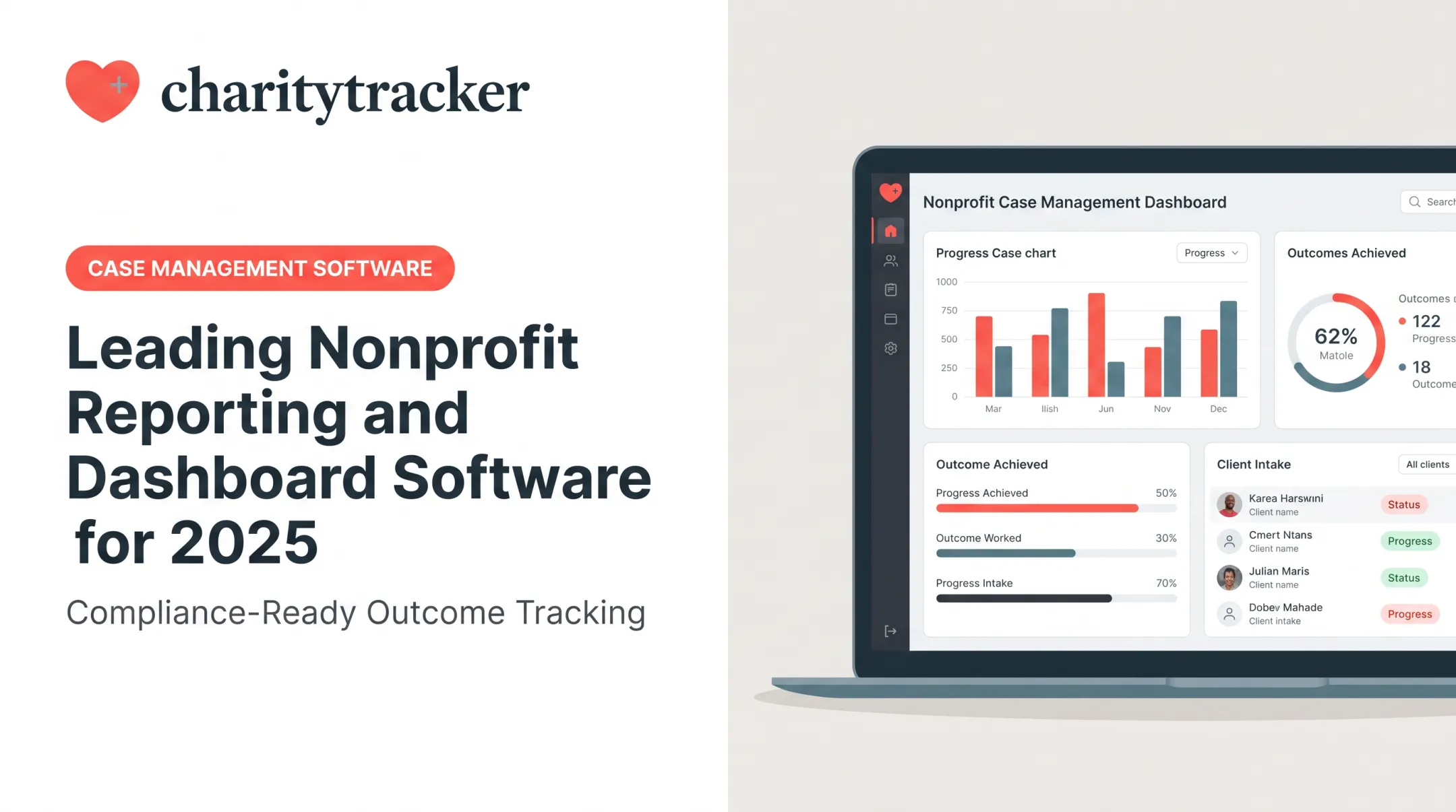 Leading Nonprofit Reporting and Dashboard Software for 2026