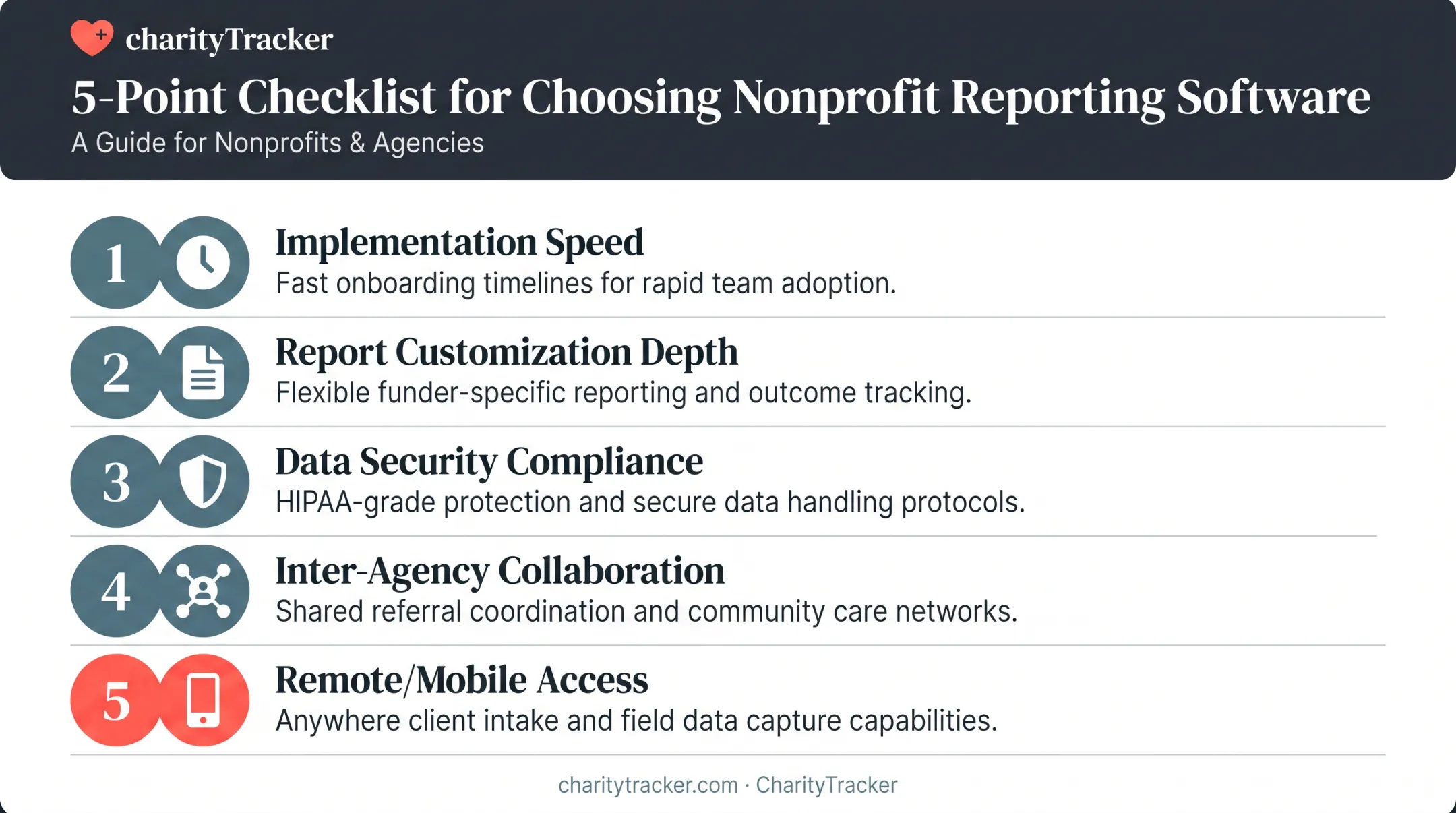 Five factors for choosing nonprofit reporting software checklist diagram