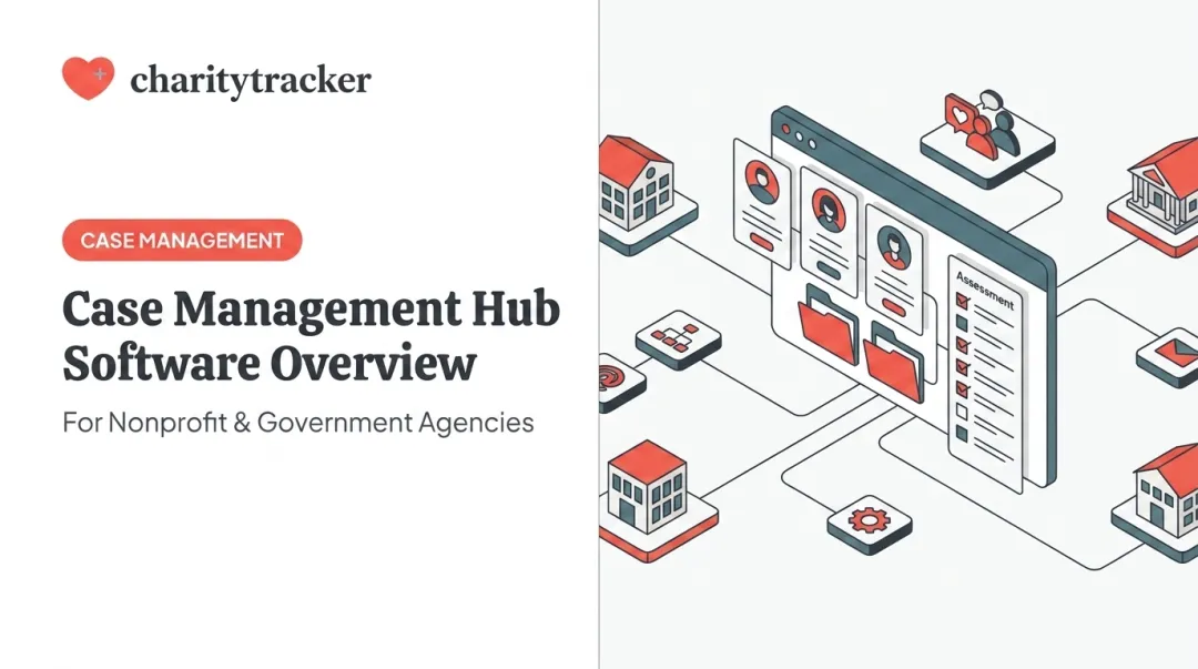 Case Management Hub Software Overview
