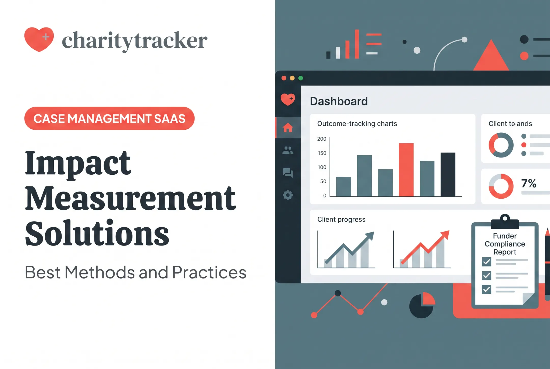 Impact Measurement Solutions: Best Methods and Practices