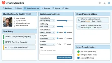 CharityTracker case management dashboard showing client needs assessment and referral features