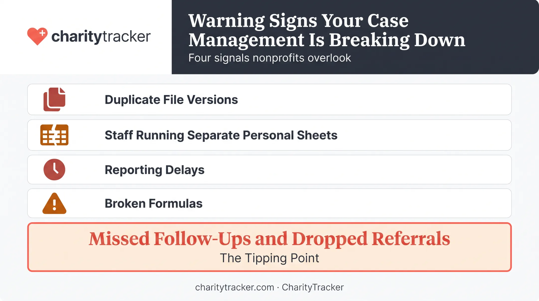warning signs your nonprofit has outgrown spreadsheet case management