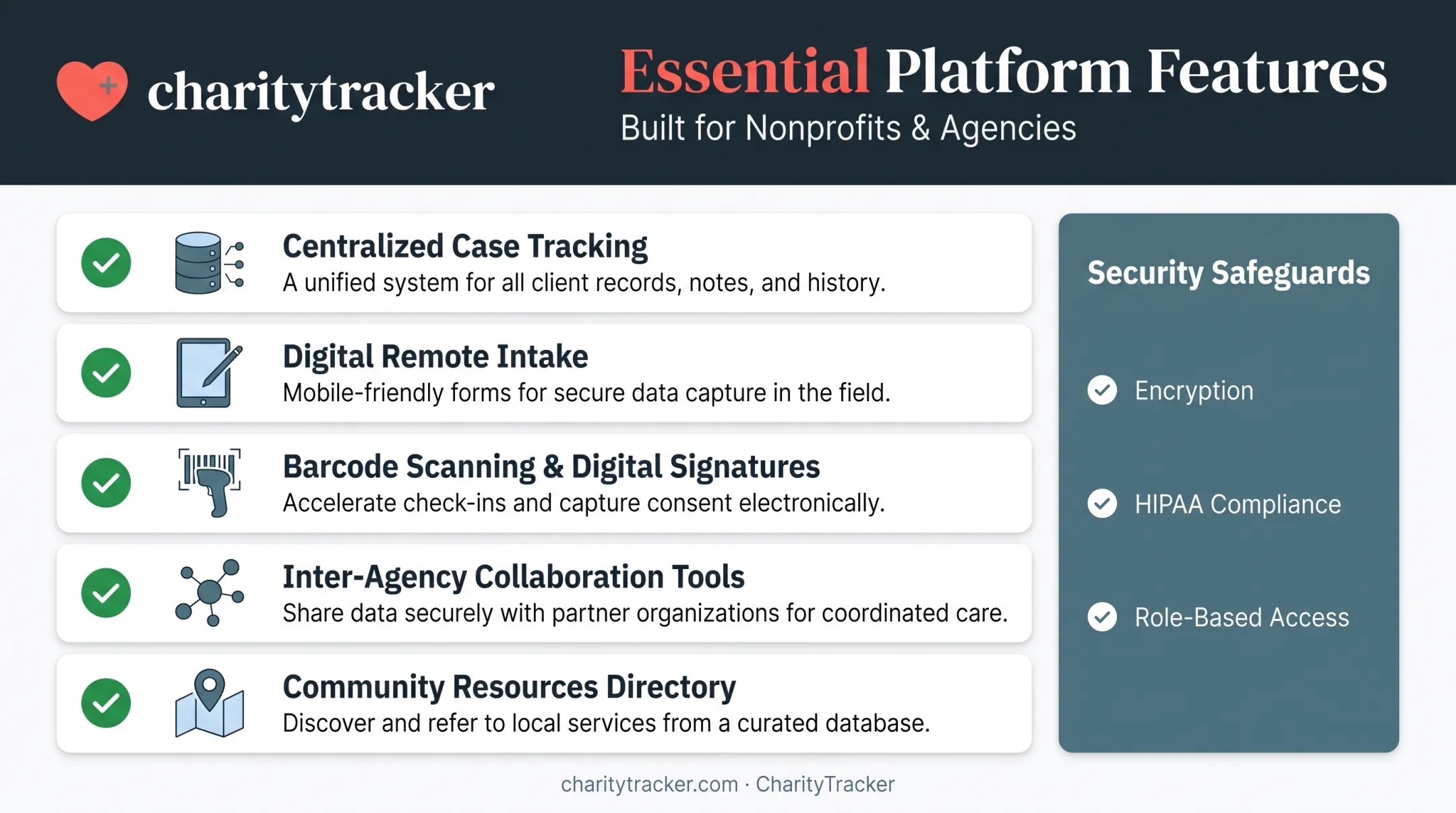 must-have features checklist for nonprofit case management platforms