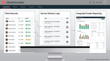 CharityTracker unified case management dashboard showing client records service logs and funder reporting interface