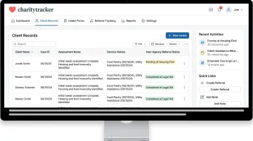 CharityTracker case management software dashboard interface screenshot