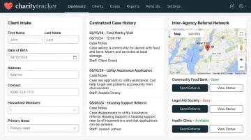 CharityTracker case management dashboard showing client intake and referral tracking