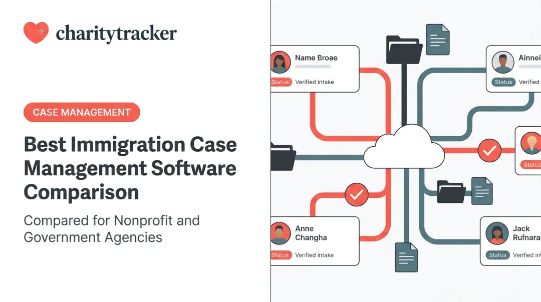 Best Immigration Case Management Software Comparison