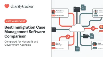Best Immigration Case Management Software Comparison