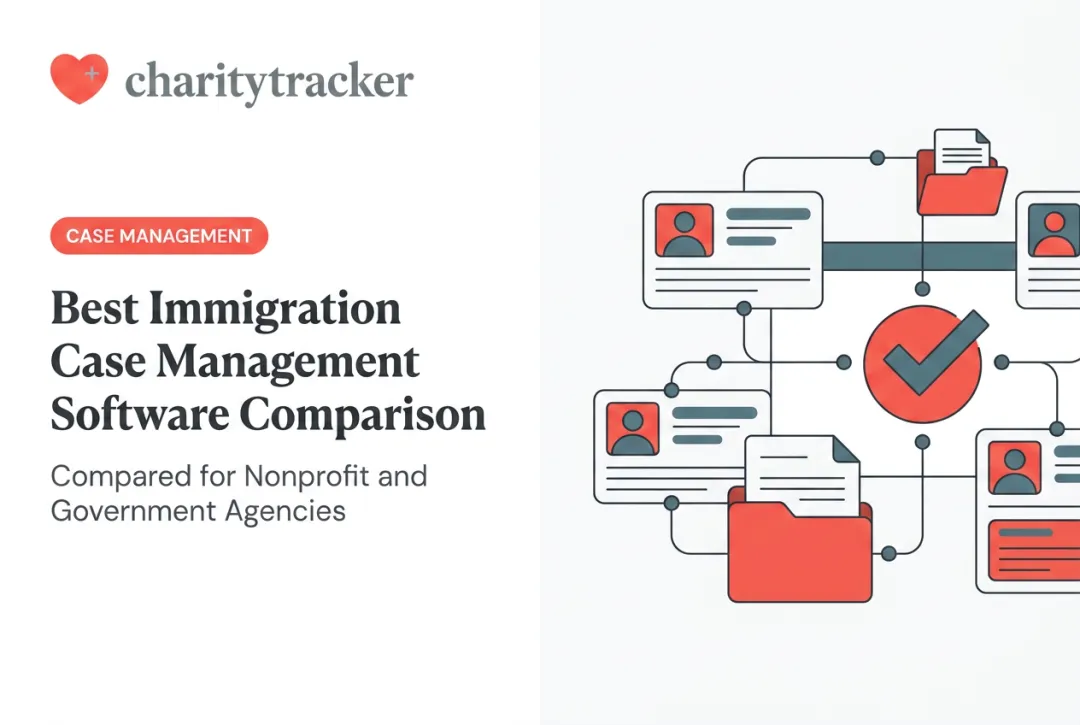Best Immigration Case Management Software Comparison