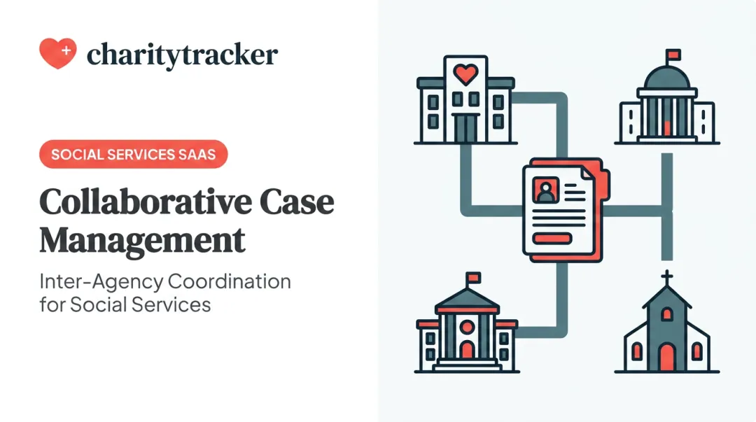 Collaborative Case Management