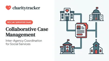 Collaborative Case Management