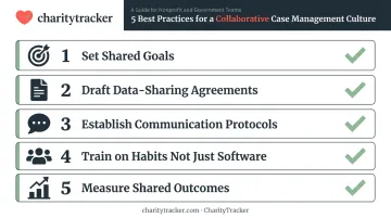 5 best practices checklist for building collaborative case management culture