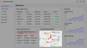CharityTracker case management platform dashboard showing client records and inter-agency coordination features