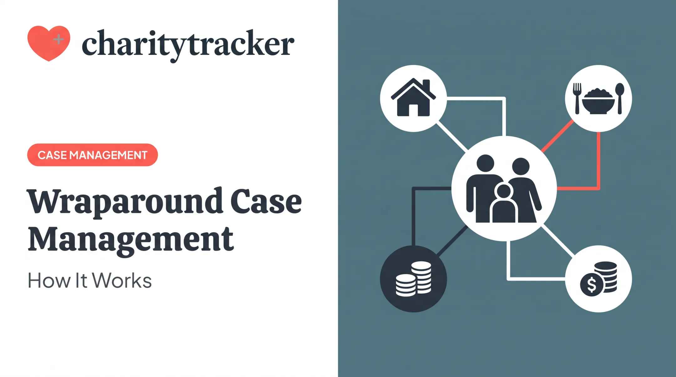 Wraparound Case Management: How It Works
