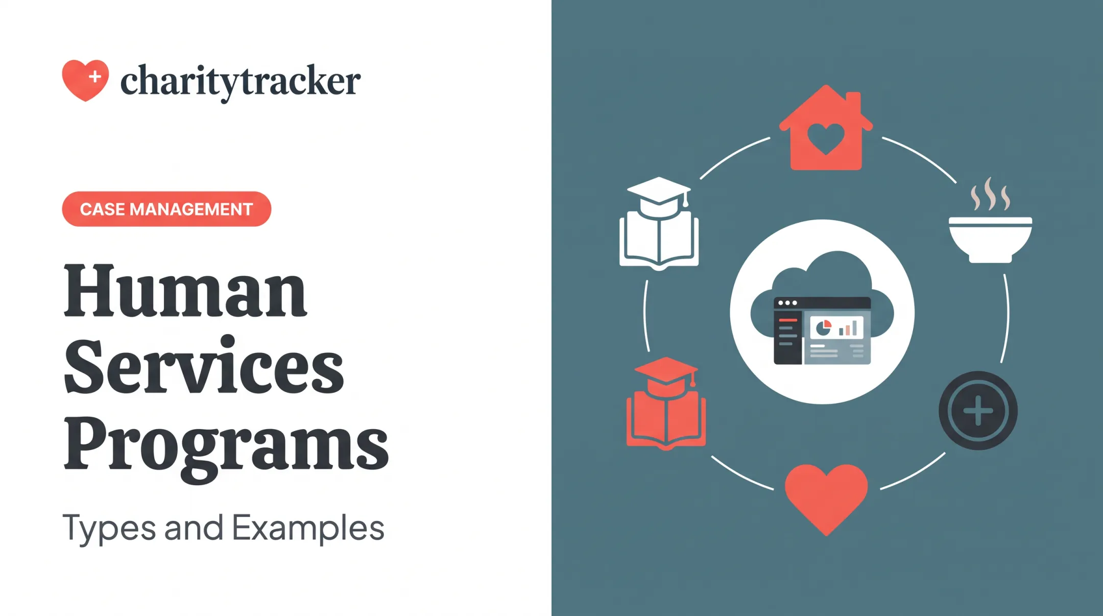 Human Services Programs: Types and Examples