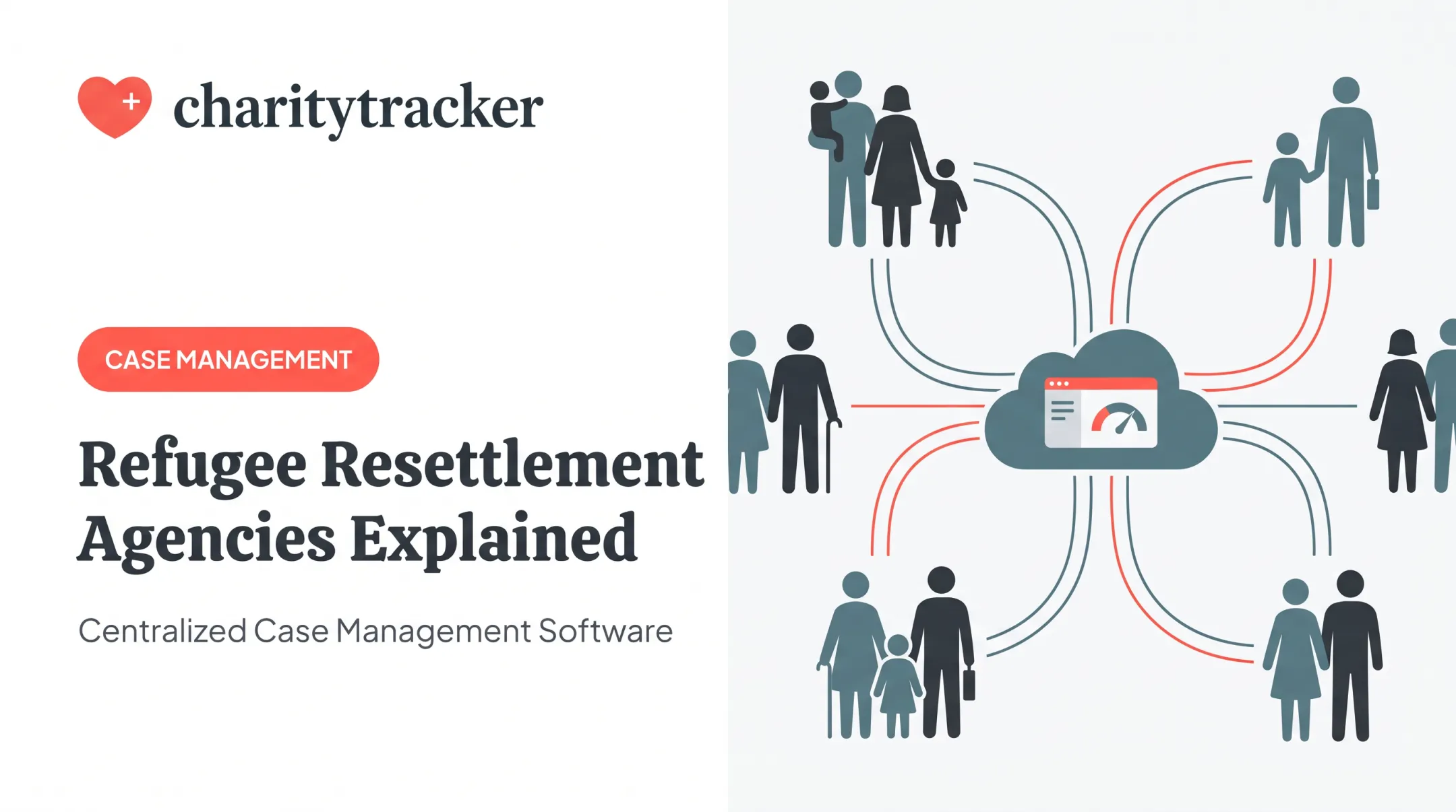 Refugee Resettlement Agencies Explained