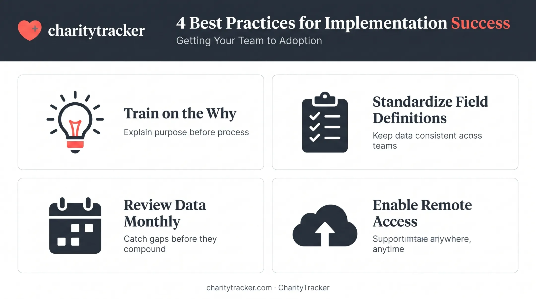 Four best practices for successful nonprofit outcomes tracking implementation