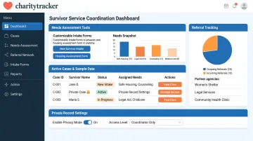 CharityTracker case management dashboard displaying needs assessment features and referrals