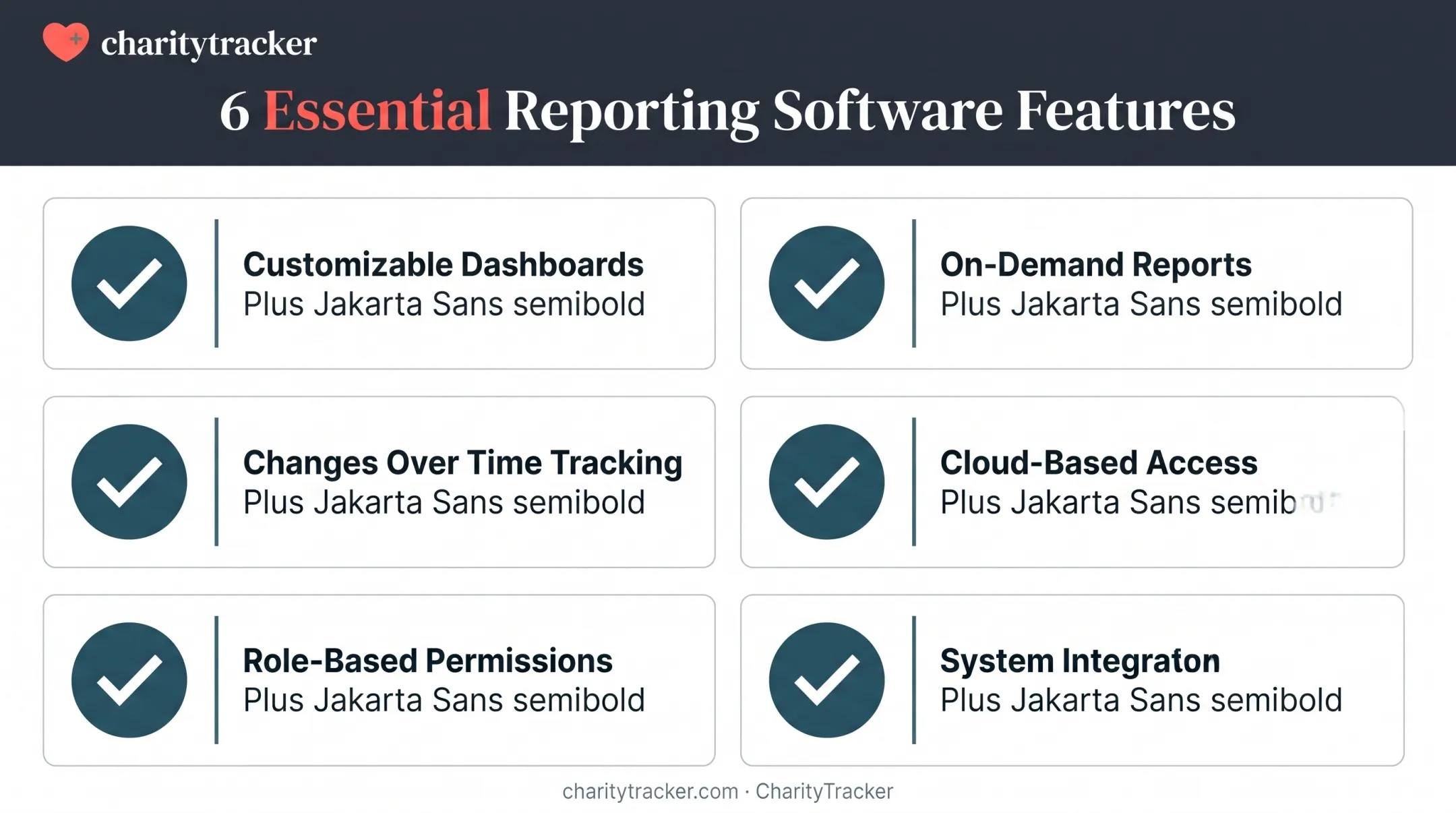 Six must-have features checklist for nonprofit reporting software