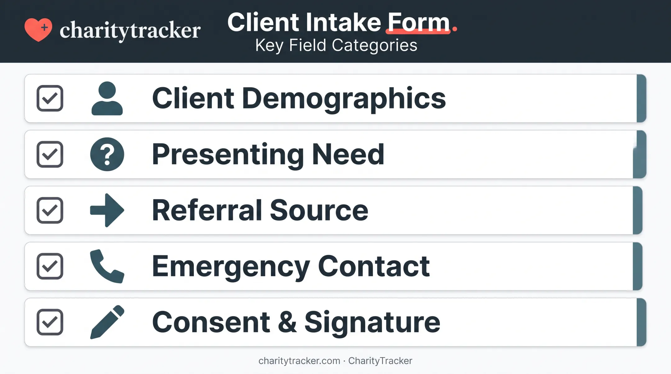 Client intake template essential fields checklist for nonprofit case management