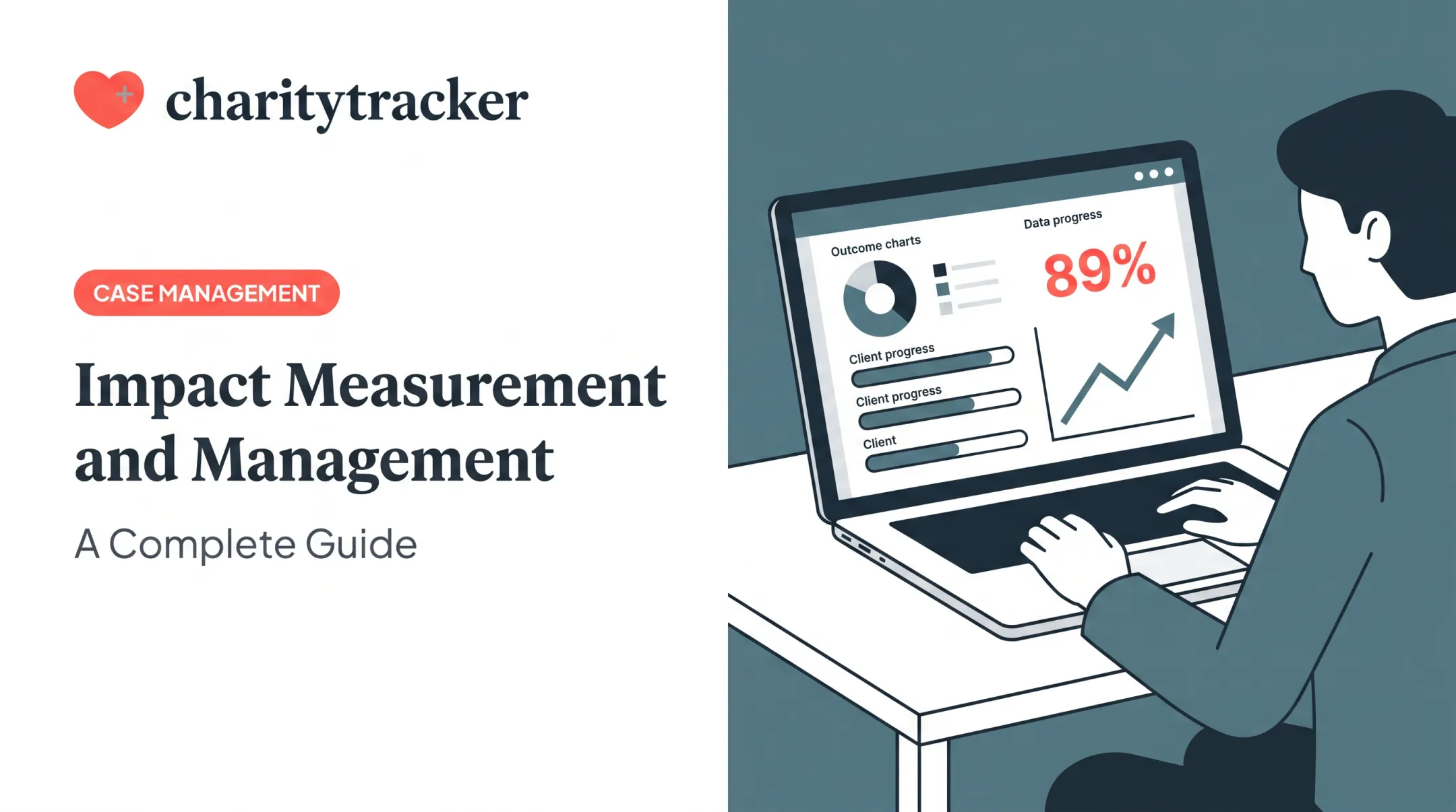 Impact Measurement and Management: A Complete Guide
