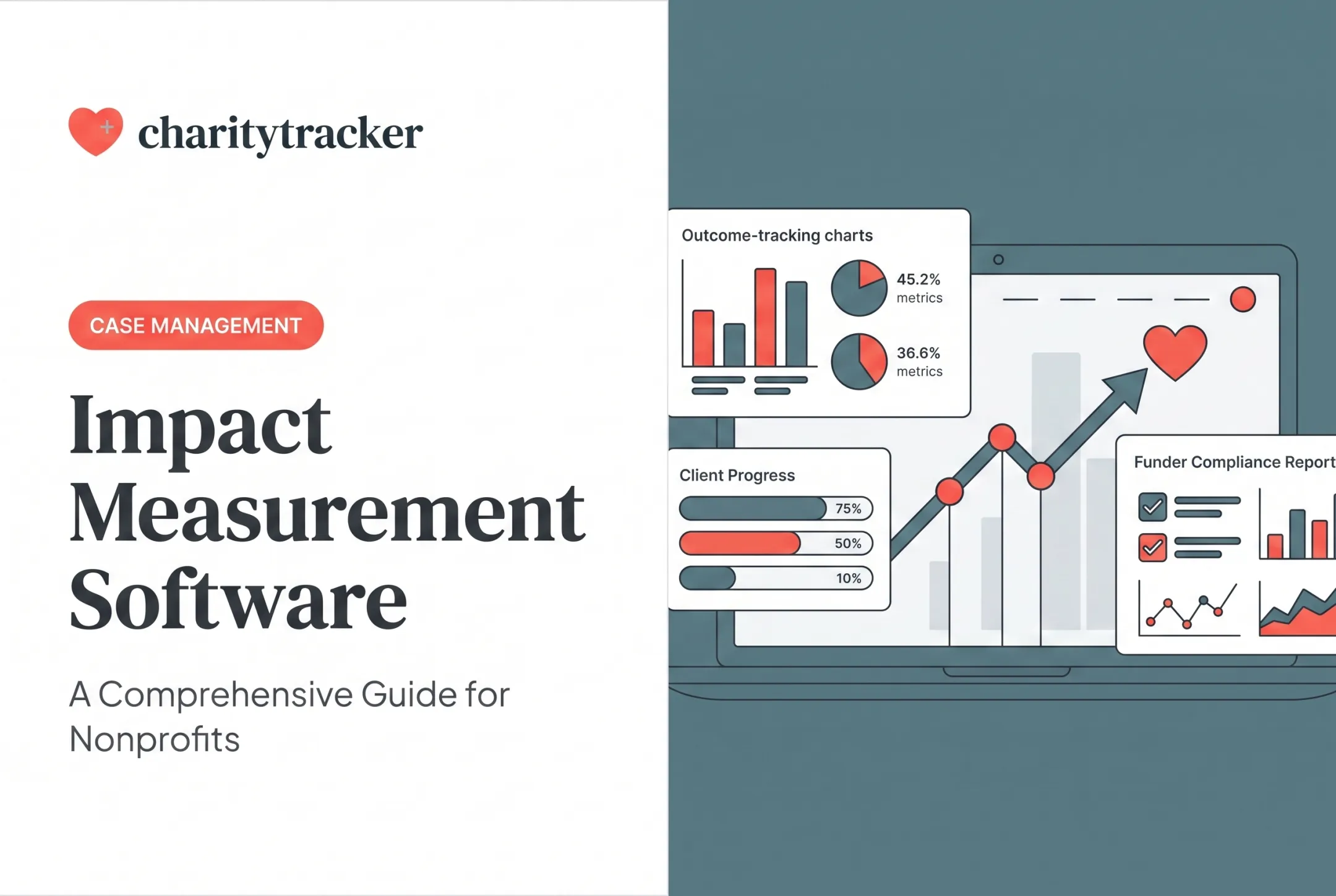 Impact Measurement Software: A Comprehensive Guide for Nonprofits