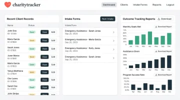CharityTracker case management dashboard showing client intake and reporting tools