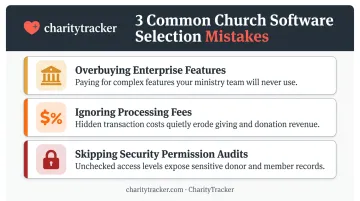 Three common mistakes churches make when selecting management software