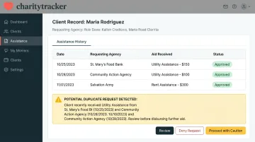 CharityTracker collaborative referral network showing shared client assistance history
