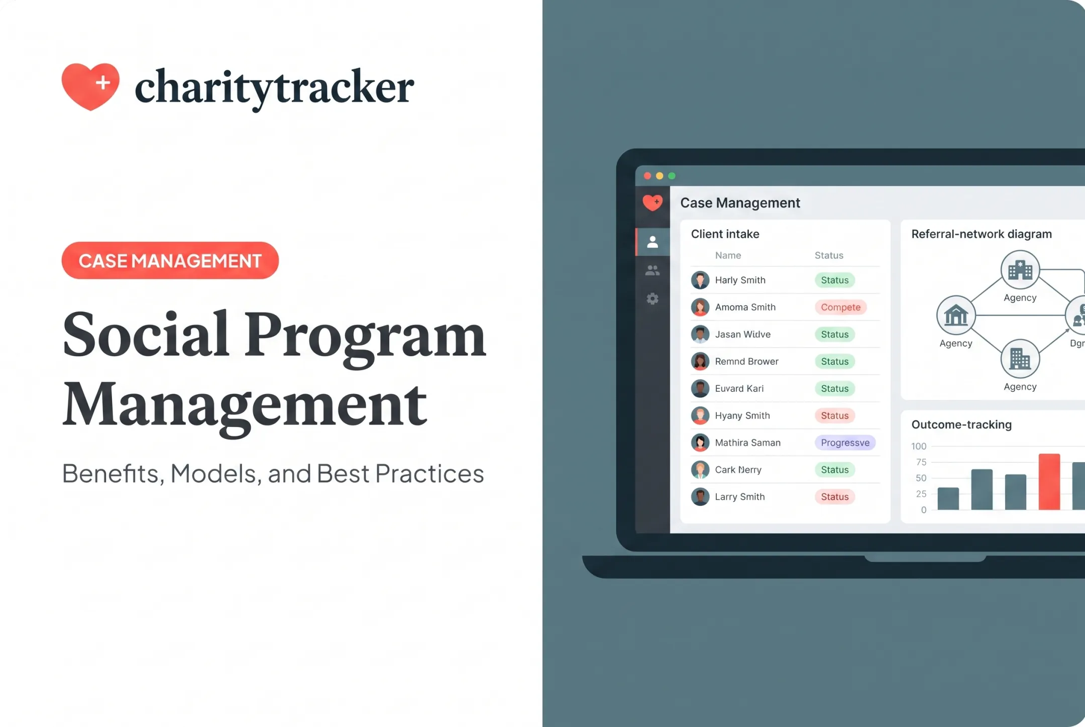 Social Program Management: Benefits, Models, and Best Practices