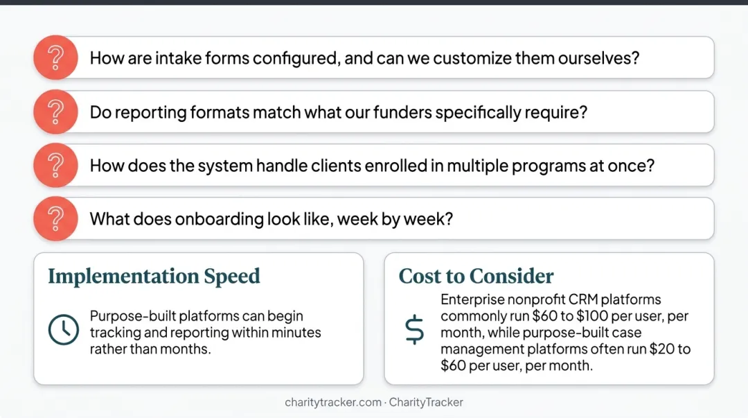 Enterprise nonprofit CRM versus purpose-built case management software pricing comparison