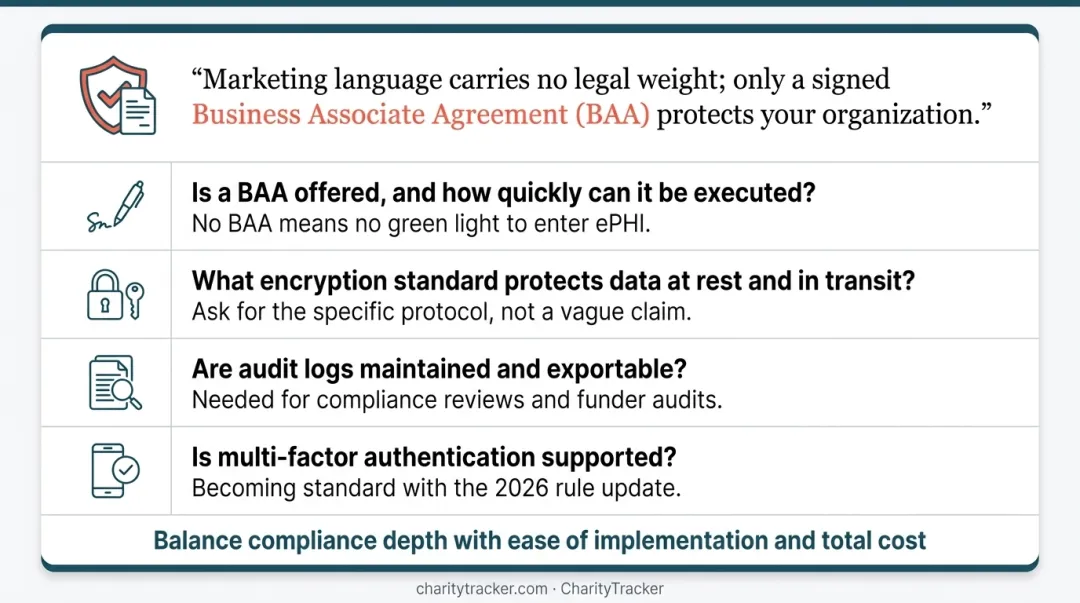 Four key vendor questions checklist before signing HIPAA software contract