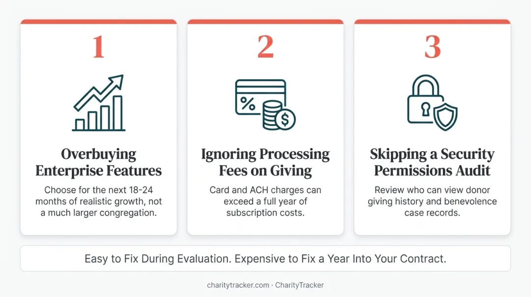 Three common mistakes churches make when selecting management software