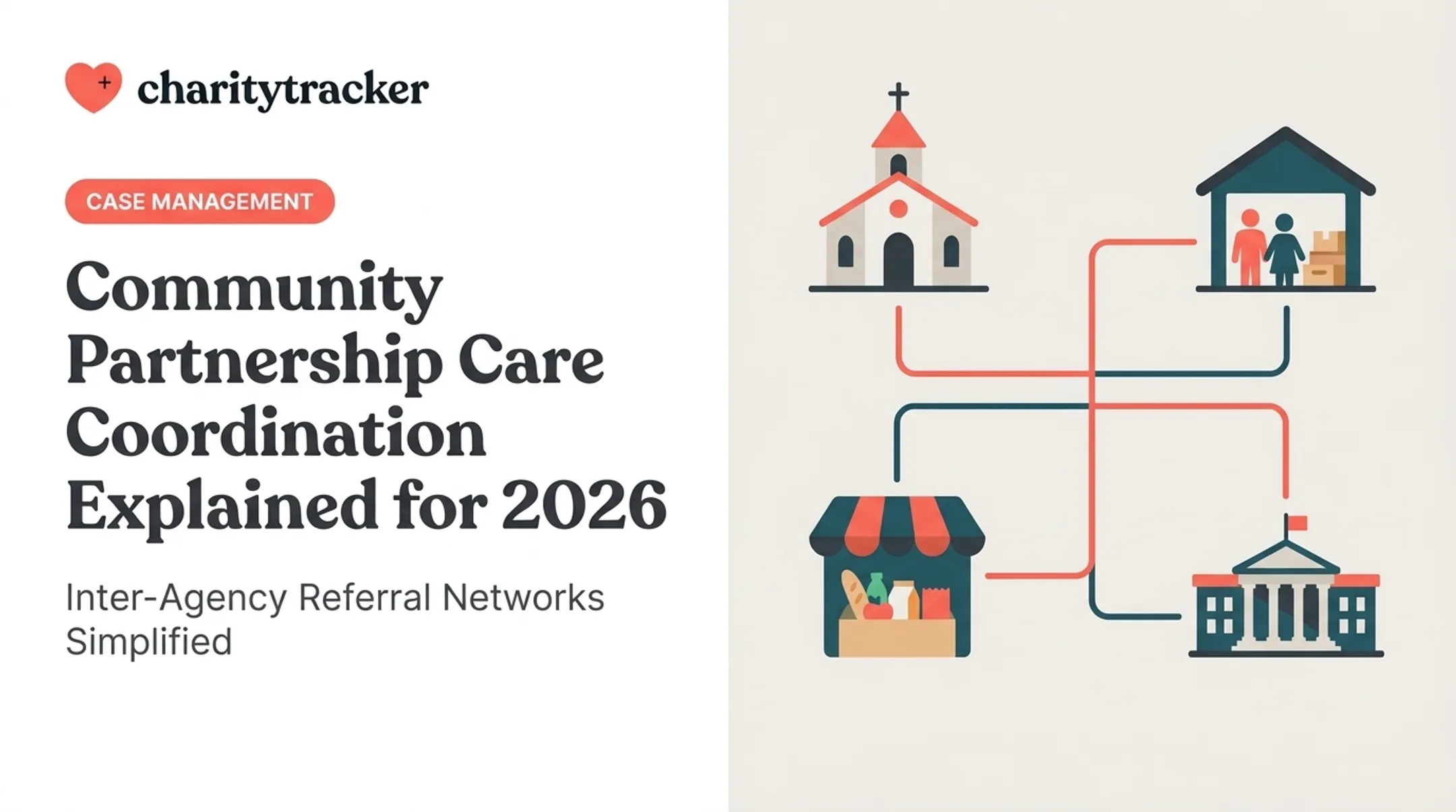 Community Partnership Care Coordination Explained for 2026