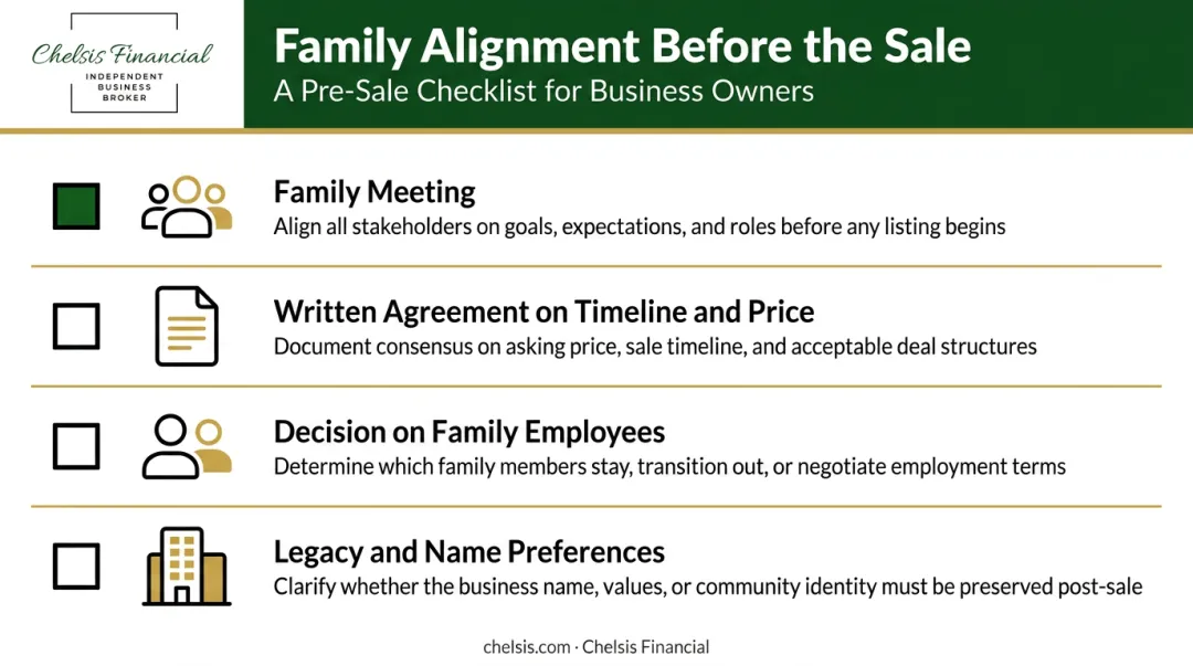 Family business sale alignment checklist with four key agreement areas