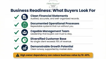 Five key business readiness drivers that increase ownership transition value